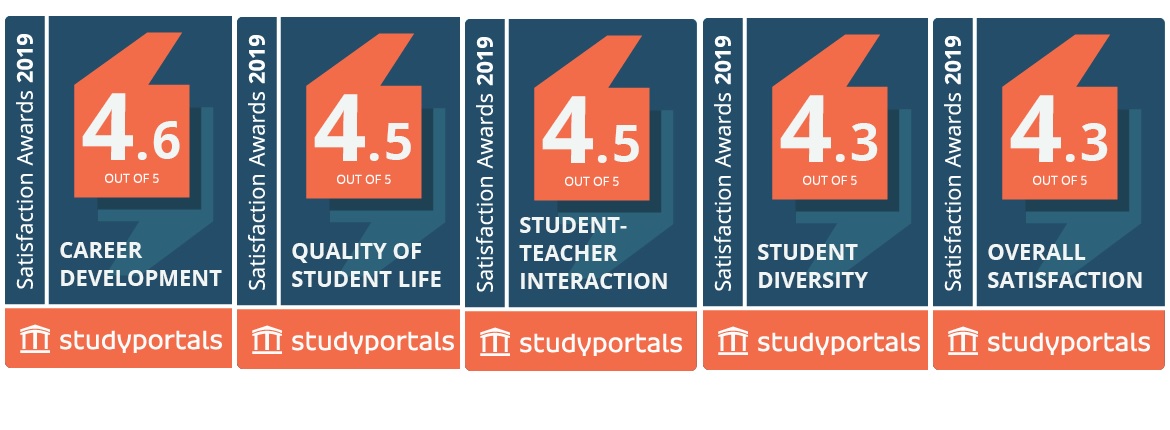 kiemelt_study_portals