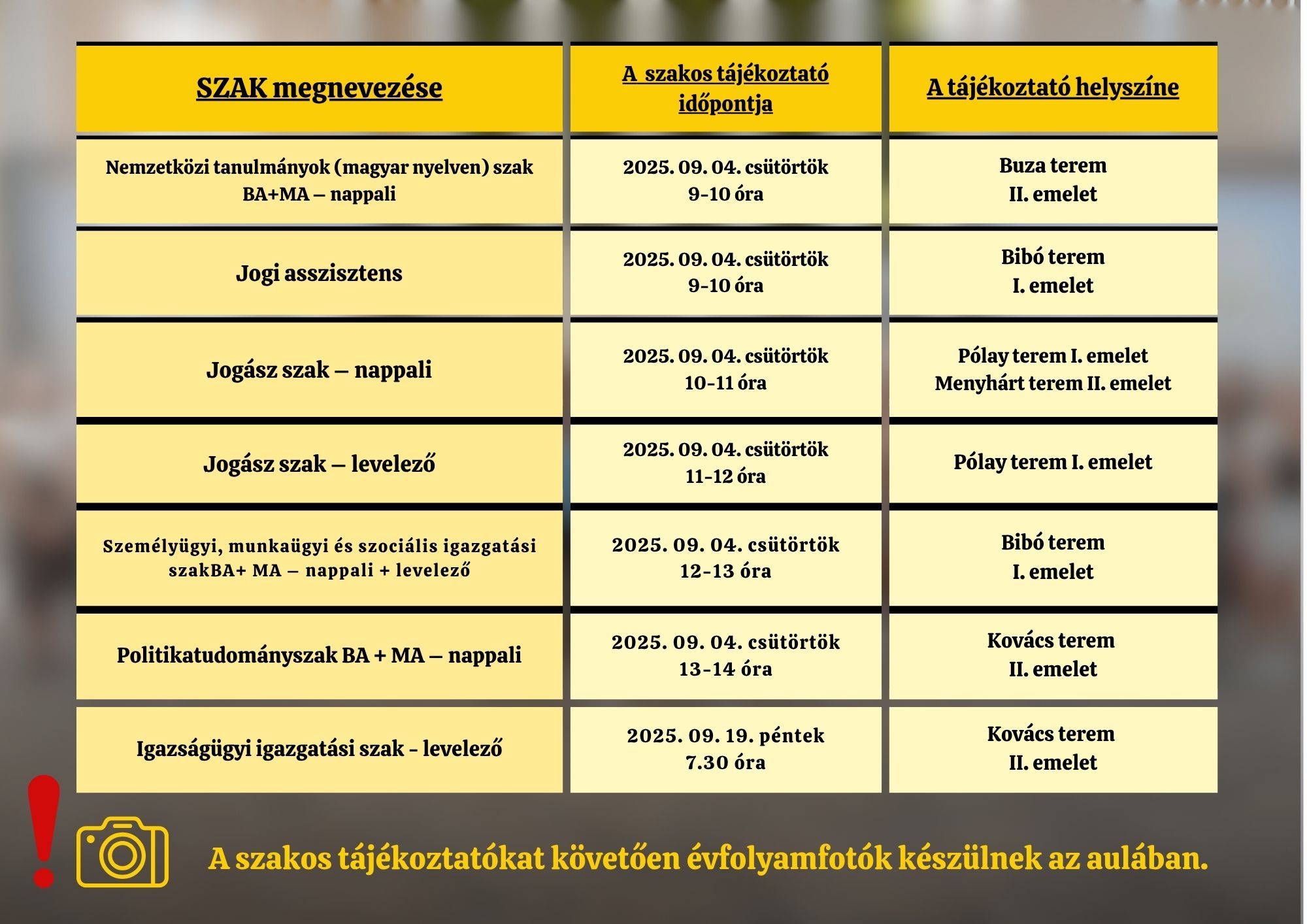 SZAK_megnevezese SZAK_megnevezese
